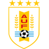 Uruguay matchkläder dam